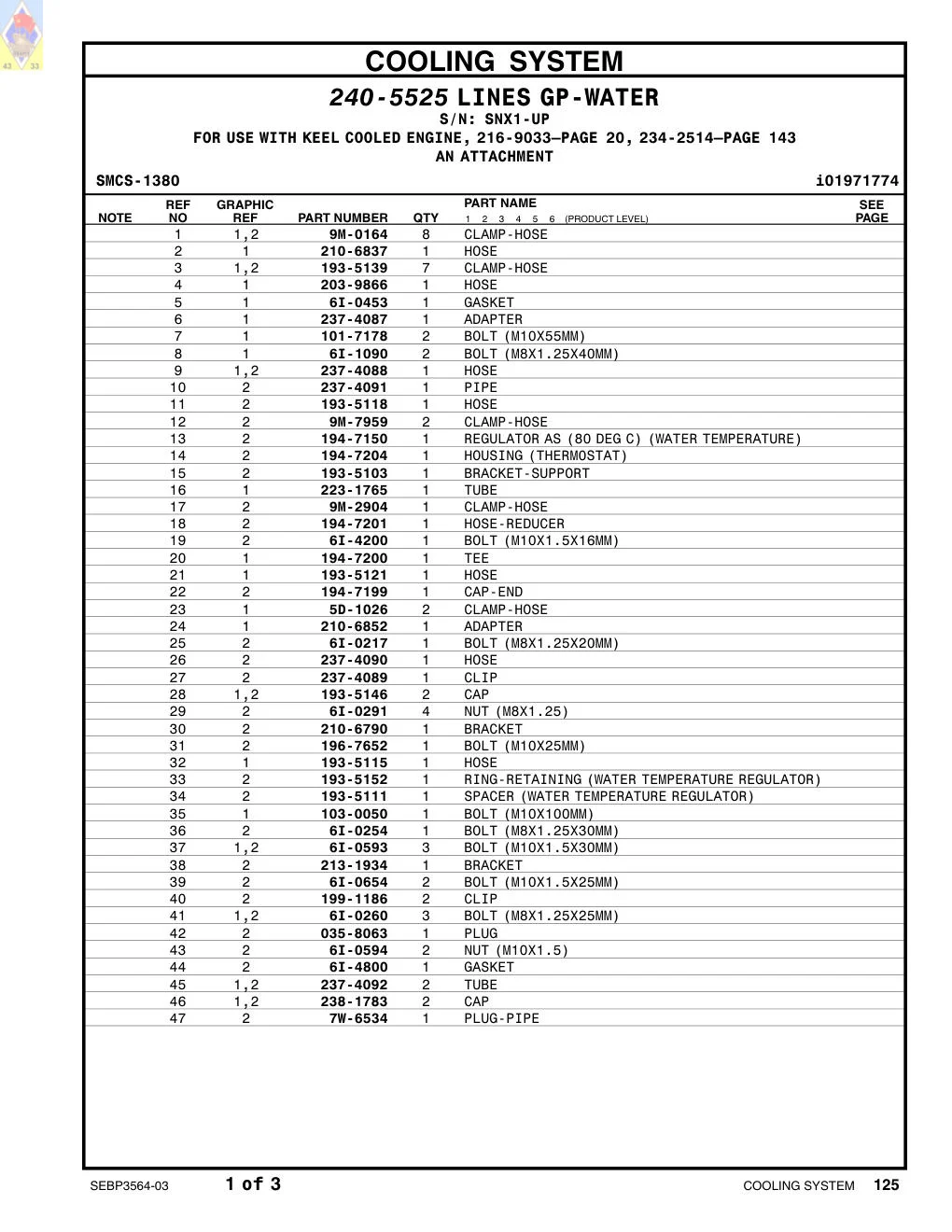 diagram 6