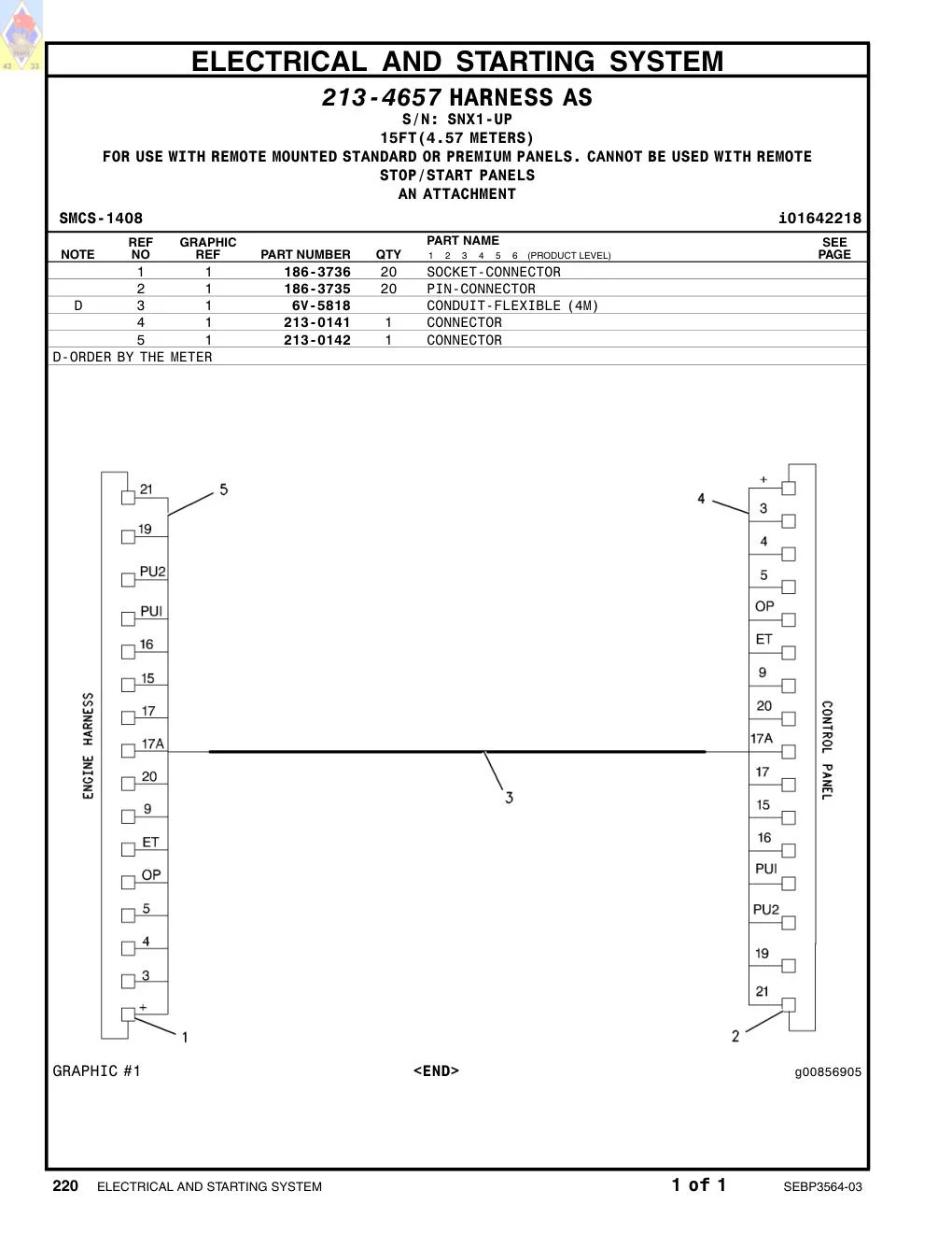 186-3735 PIN-CONNECTOR (16-GA TO 18-GA) · S/N SNX1-UP CAT parts manual diagram