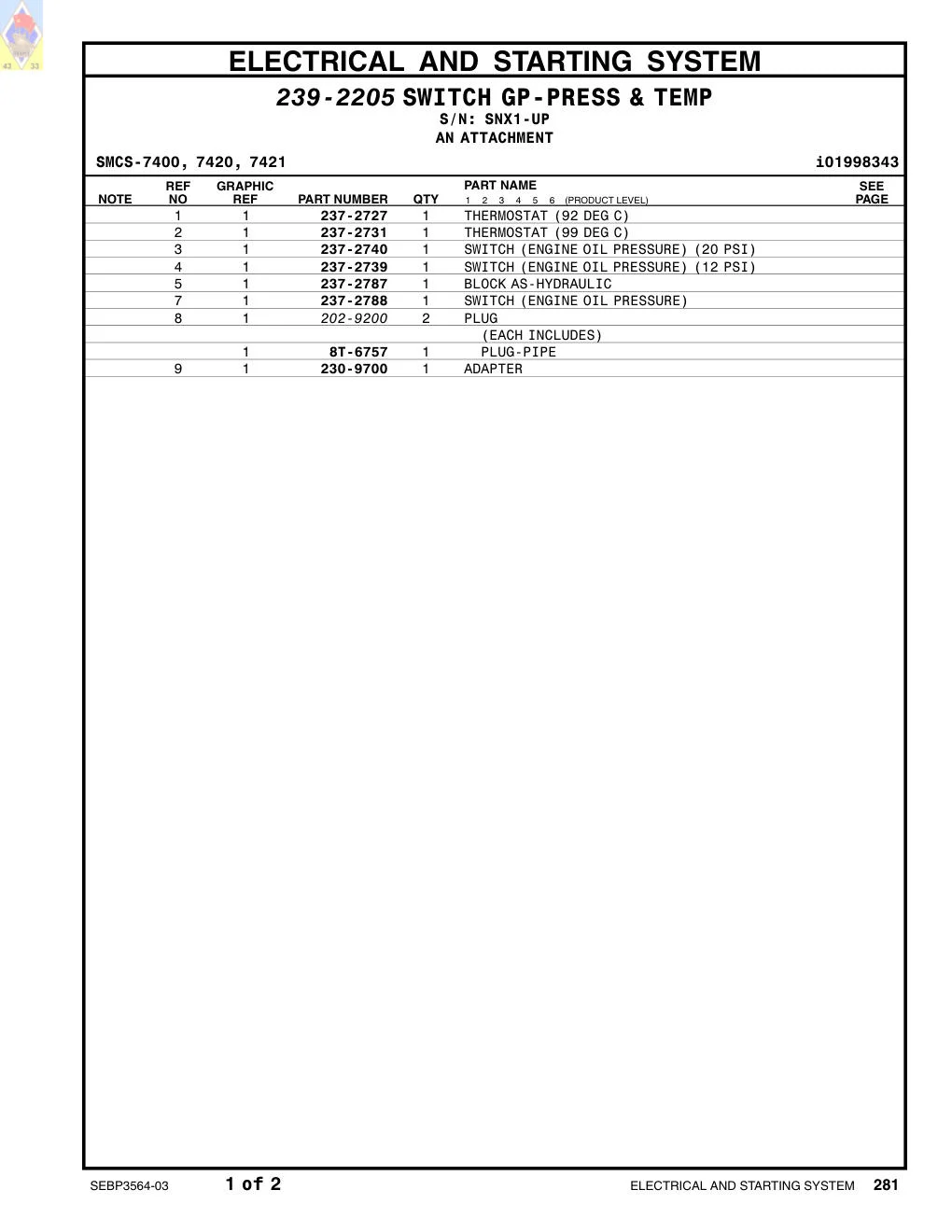 237-2787 - BLOCK AS-HYDRAULIC