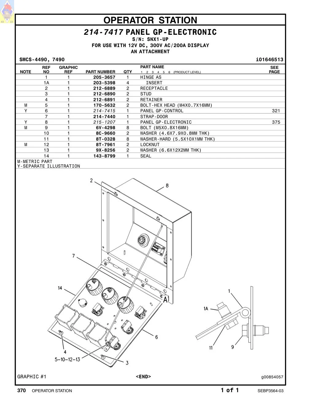 214-7415 - PANEL GP-CONTROL