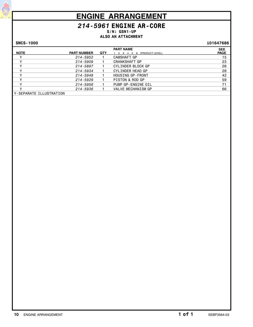 214-5897 - CYLINDER BLOCK GP