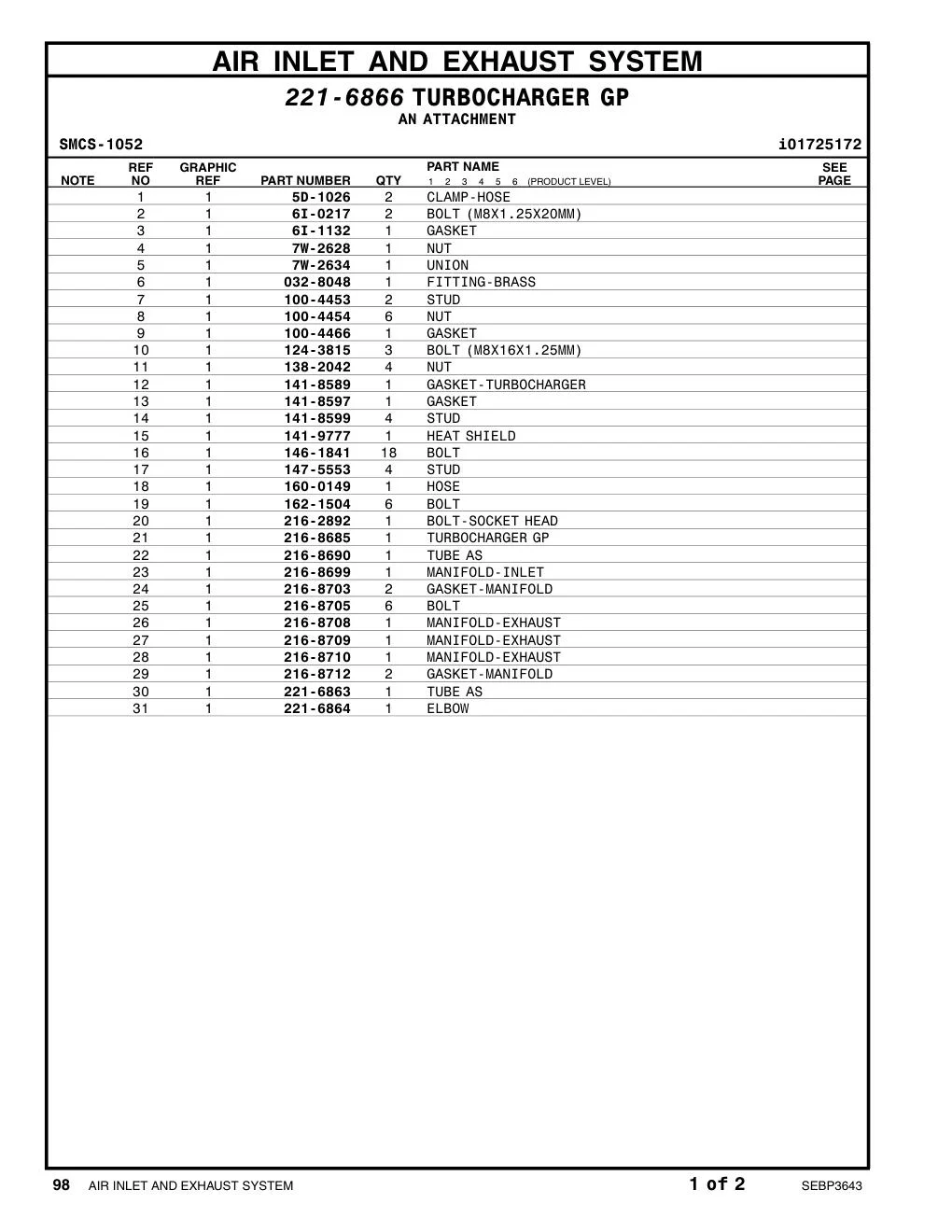 diagram 5