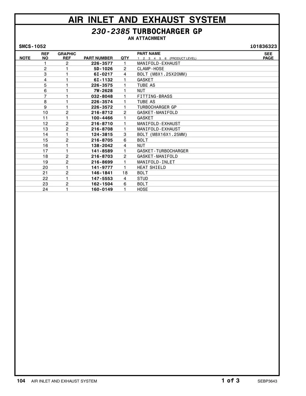 diagram 5