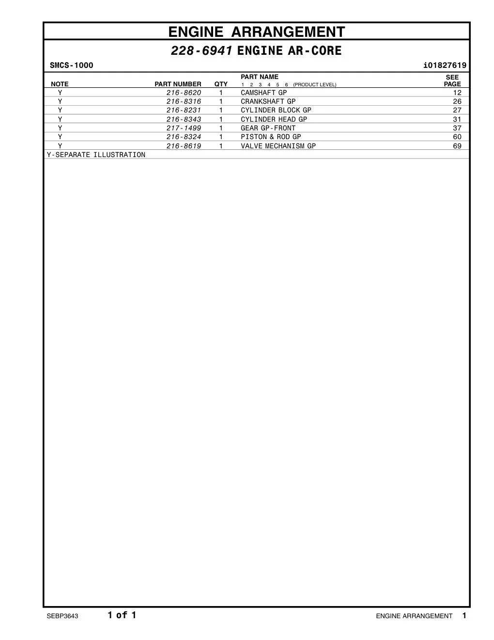 216-8231 - CYLINDER BLOCK GP