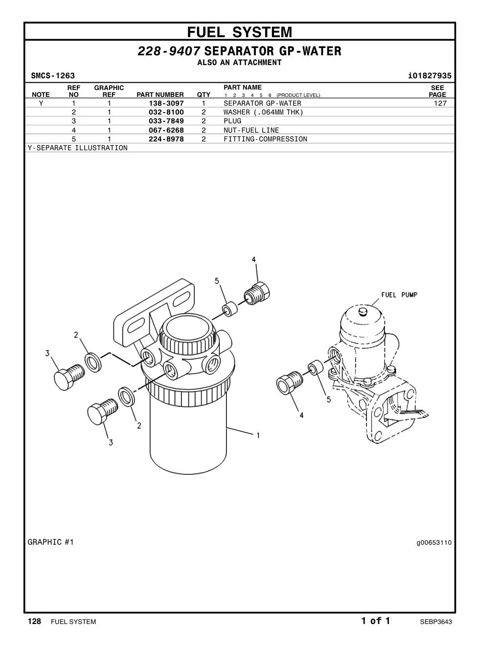 diagram 5