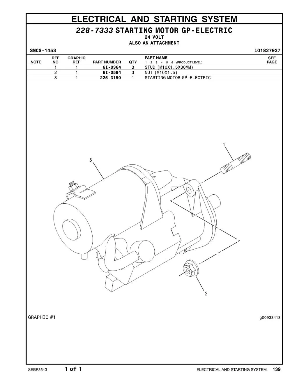 225-3150 STARTING MOTOR GP-ELECTRIC CAT parts manual diagram