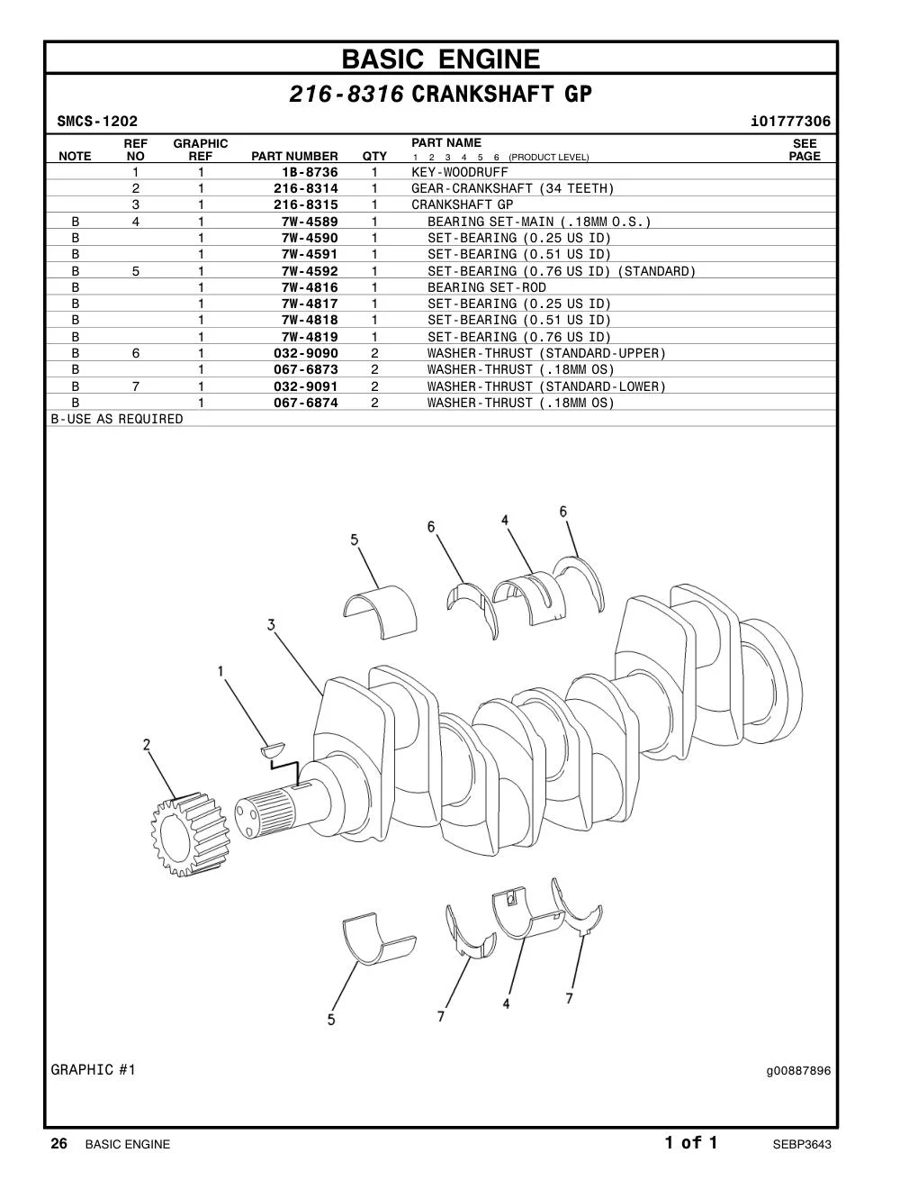 7W-4591 - SET-BEARING (0.51 US ID)