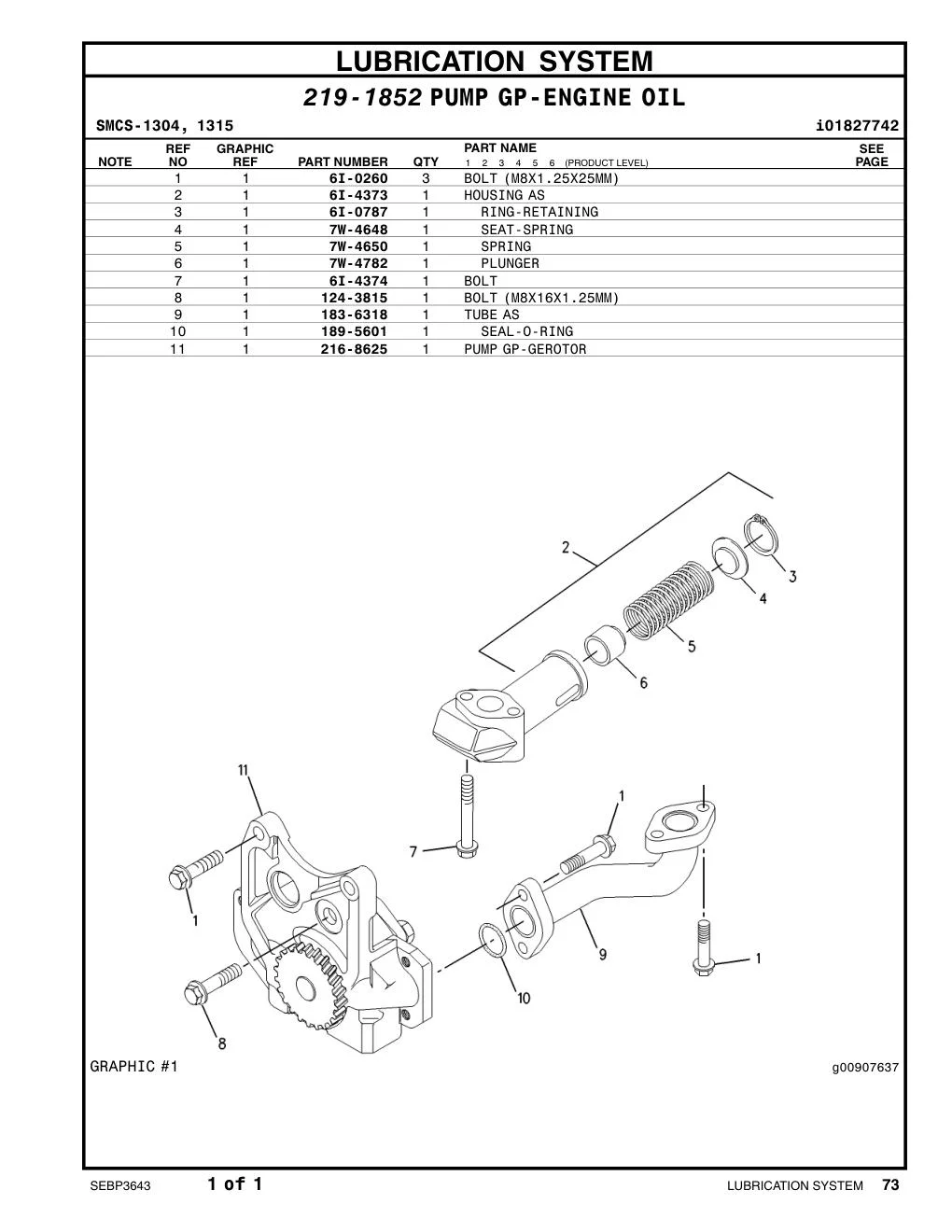 216-8625 - PUMP GP-GEROTOR