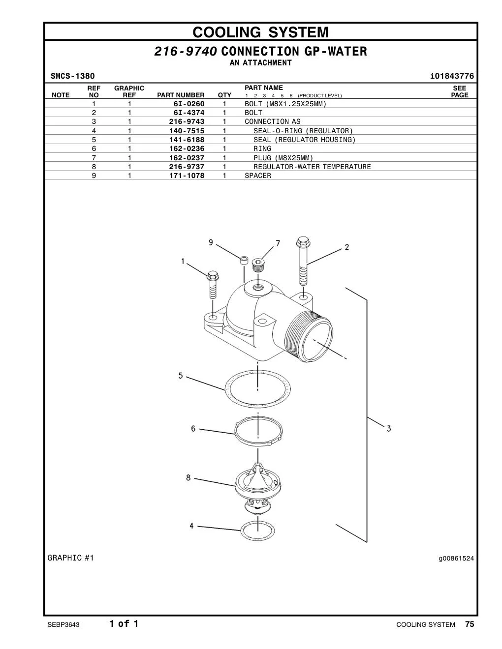 162-0236 RING CAT parts manual diagram