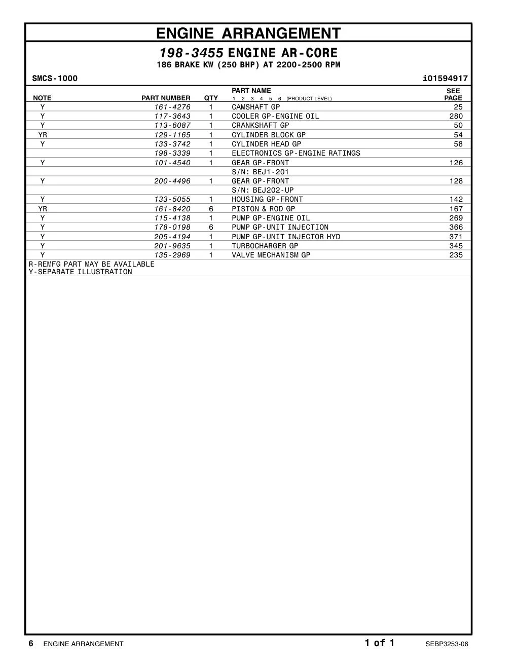 198-3339 - ELECTRONICS GP-ENGINE RATINGS