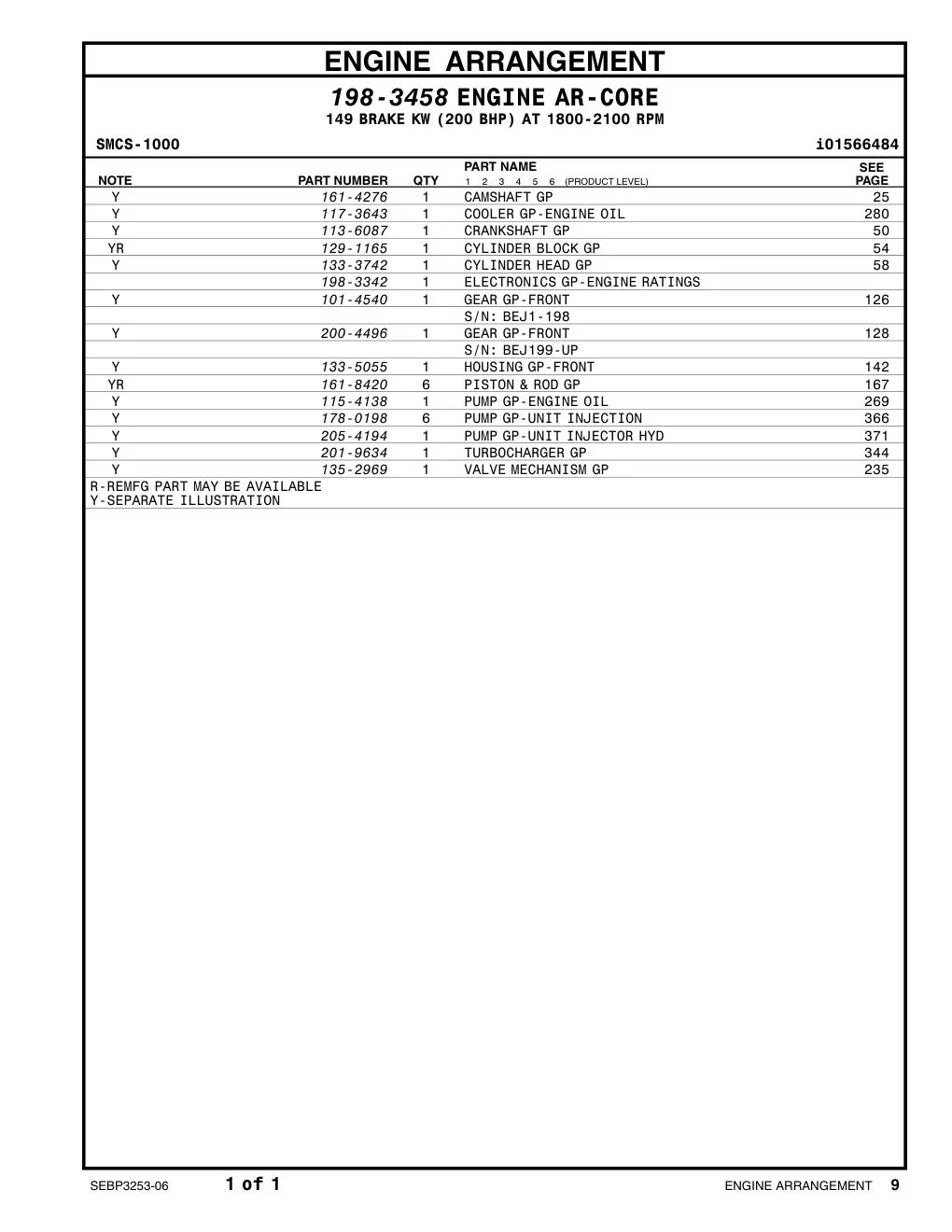 198-3342 - ELECTRONICS GP-ENGINE RATINGS