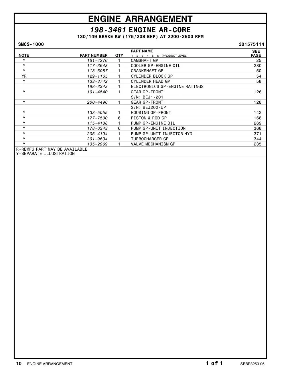 177-7500 - PISTON & ROD GP