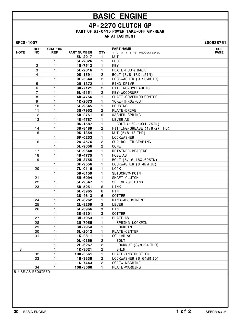 3B-5301 - COTTER