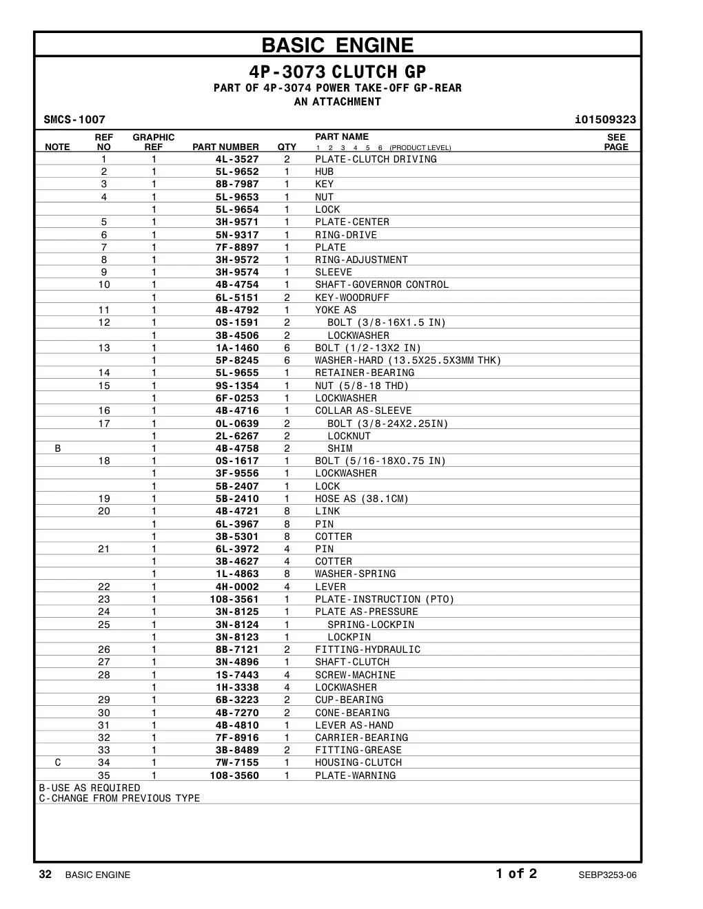 6B-3223 - CUP-BEARING