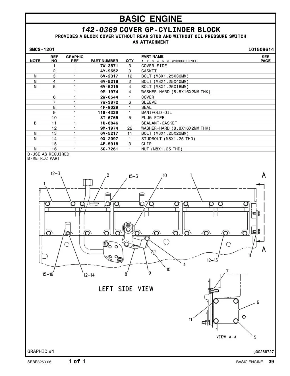 5C-7261 - NUT (M8X1.25 THD)