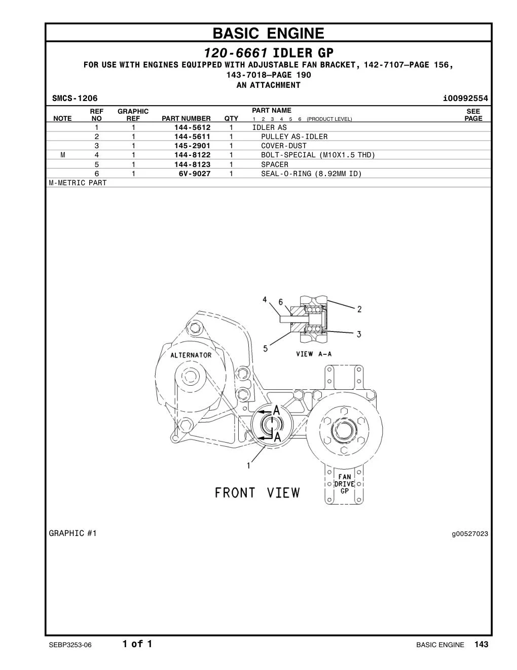 145-2901 - COVER-DUST