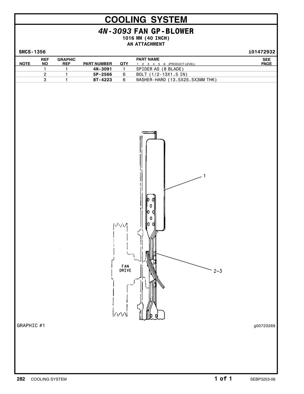 5P-2566 - BOLT (1/2-13X1.5-IN)