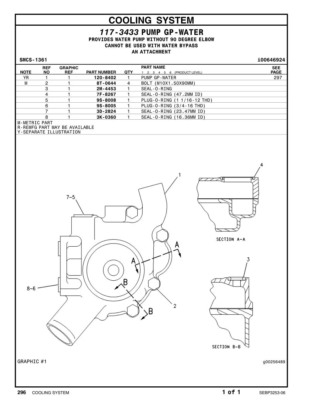 120-8402 - PUMP GP-WATER