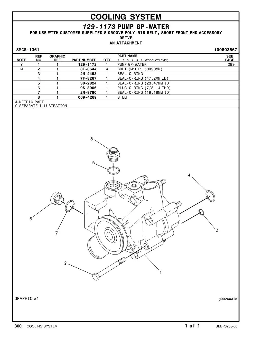 129-1172 - PUMP GP-WATER