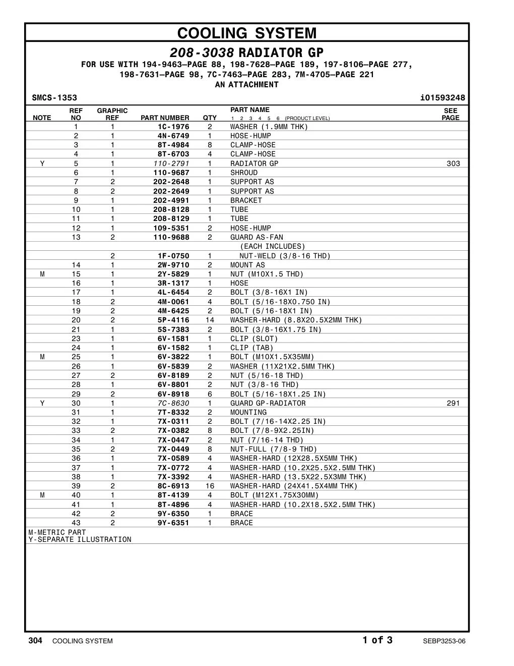 7X-0447 - NUT (7/16-14 THD)