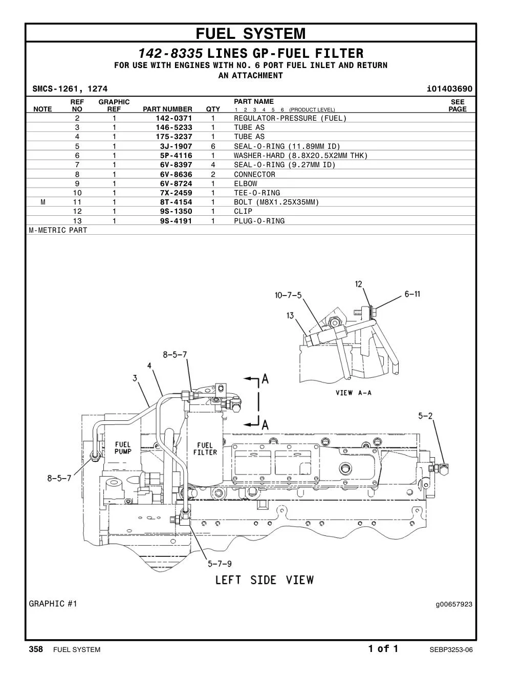3J-1907 SEAL-O-RING (ID=11.89mm) CAT parts manual diagram
