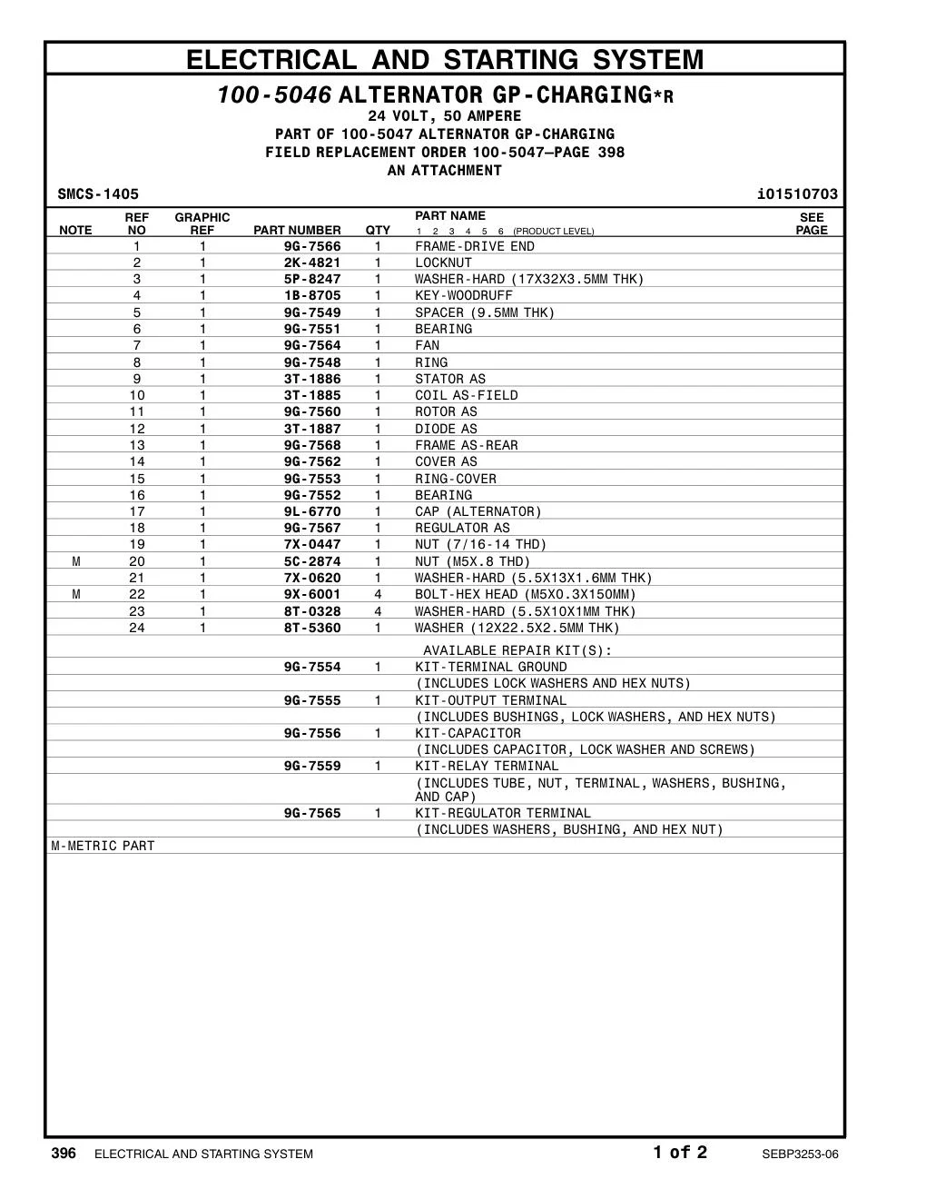 9G-7559 - 9G-7559