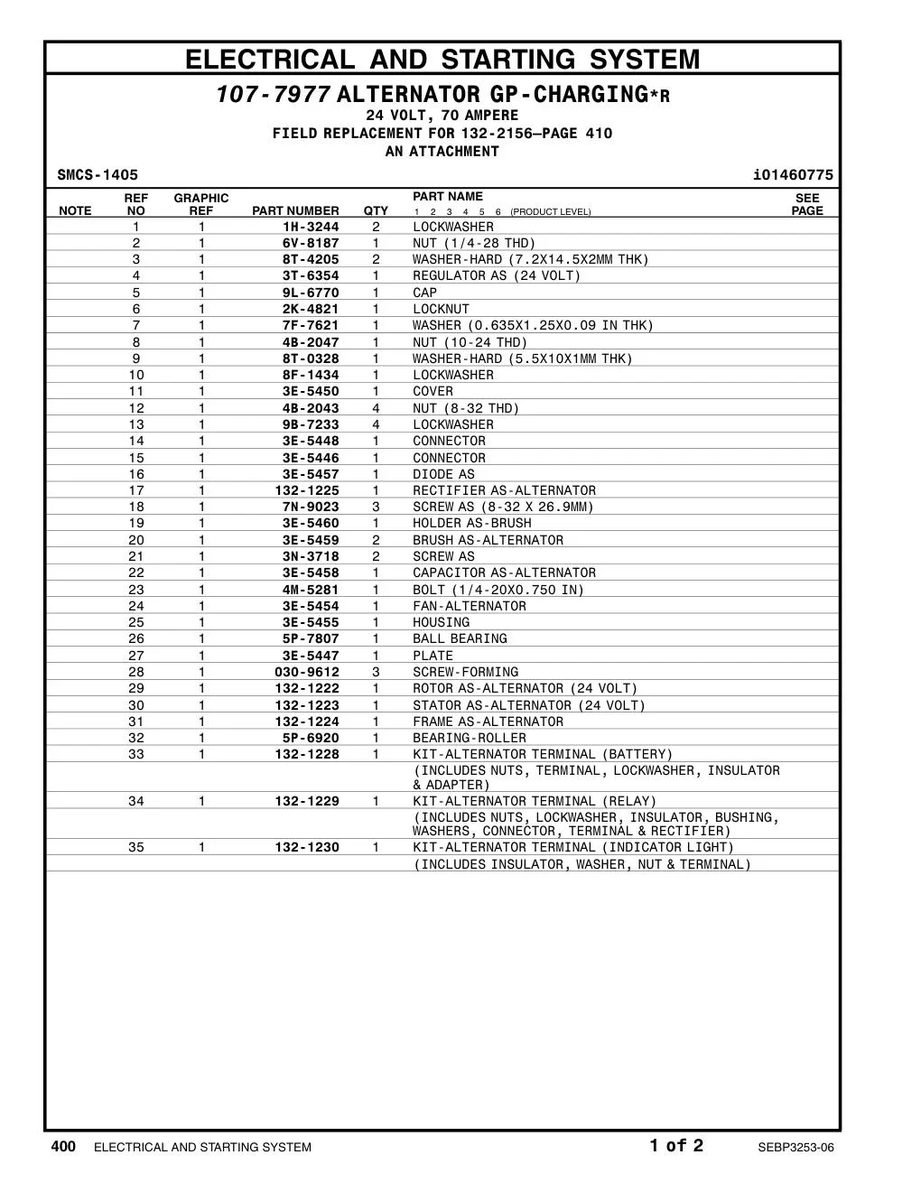 4M-5281 - BOLT (1/4-20X0.750 IN)