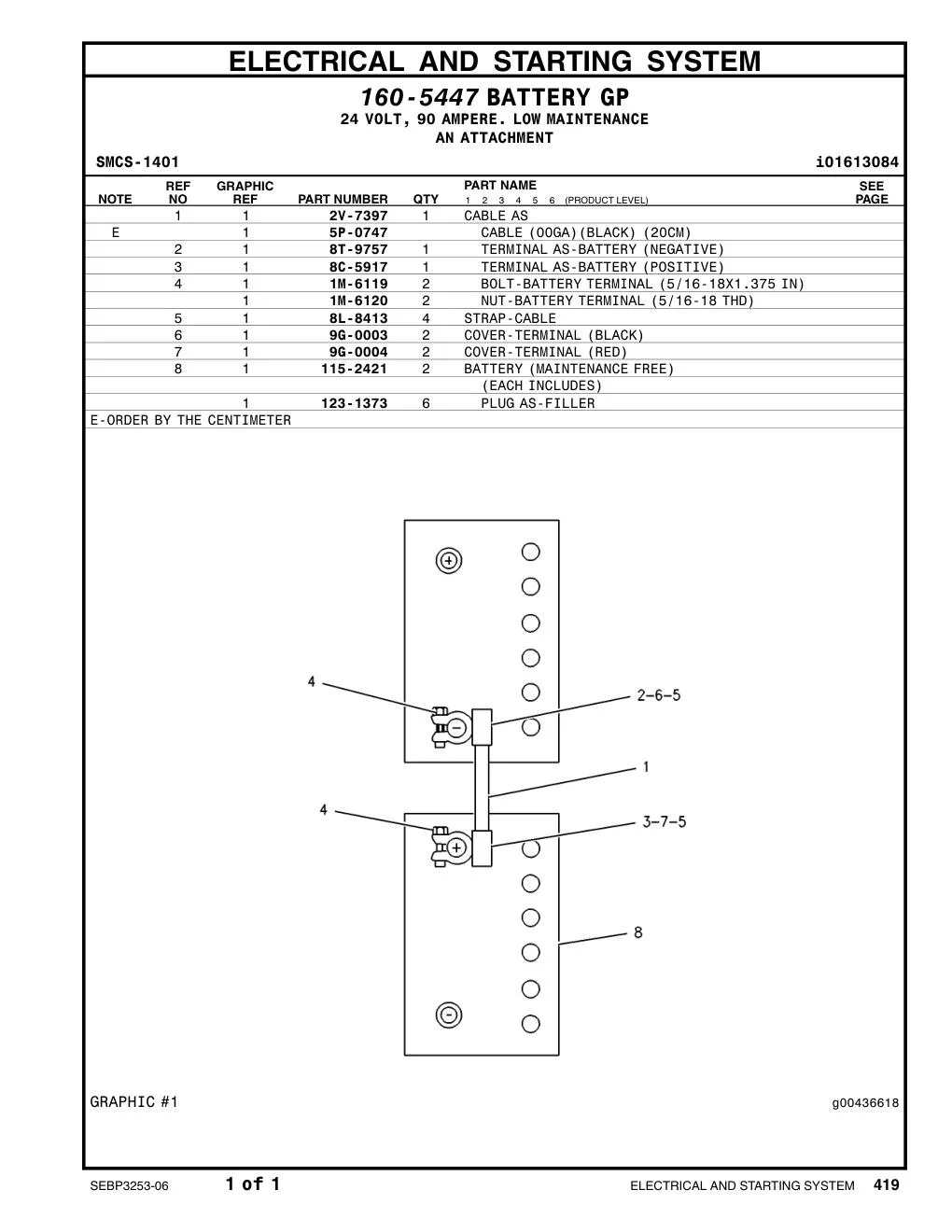 9G-0003 - COVER AS-TERMINAL (BLACK)