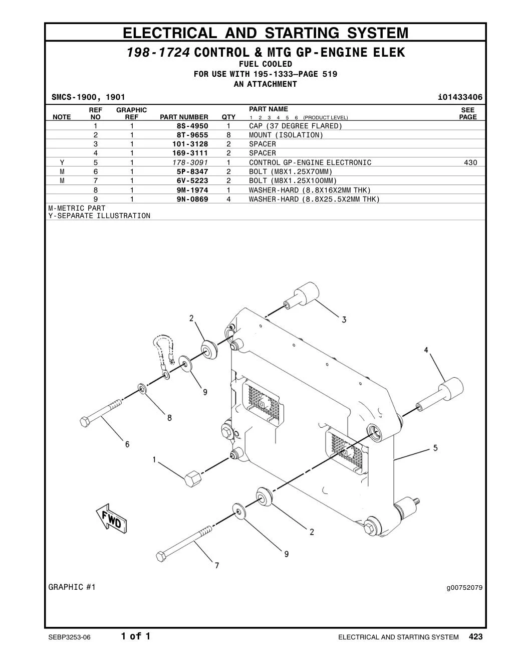 9N-0869 WASHER-HARD (8.8X25.5X2-MM THK) CAT parts manual diagram