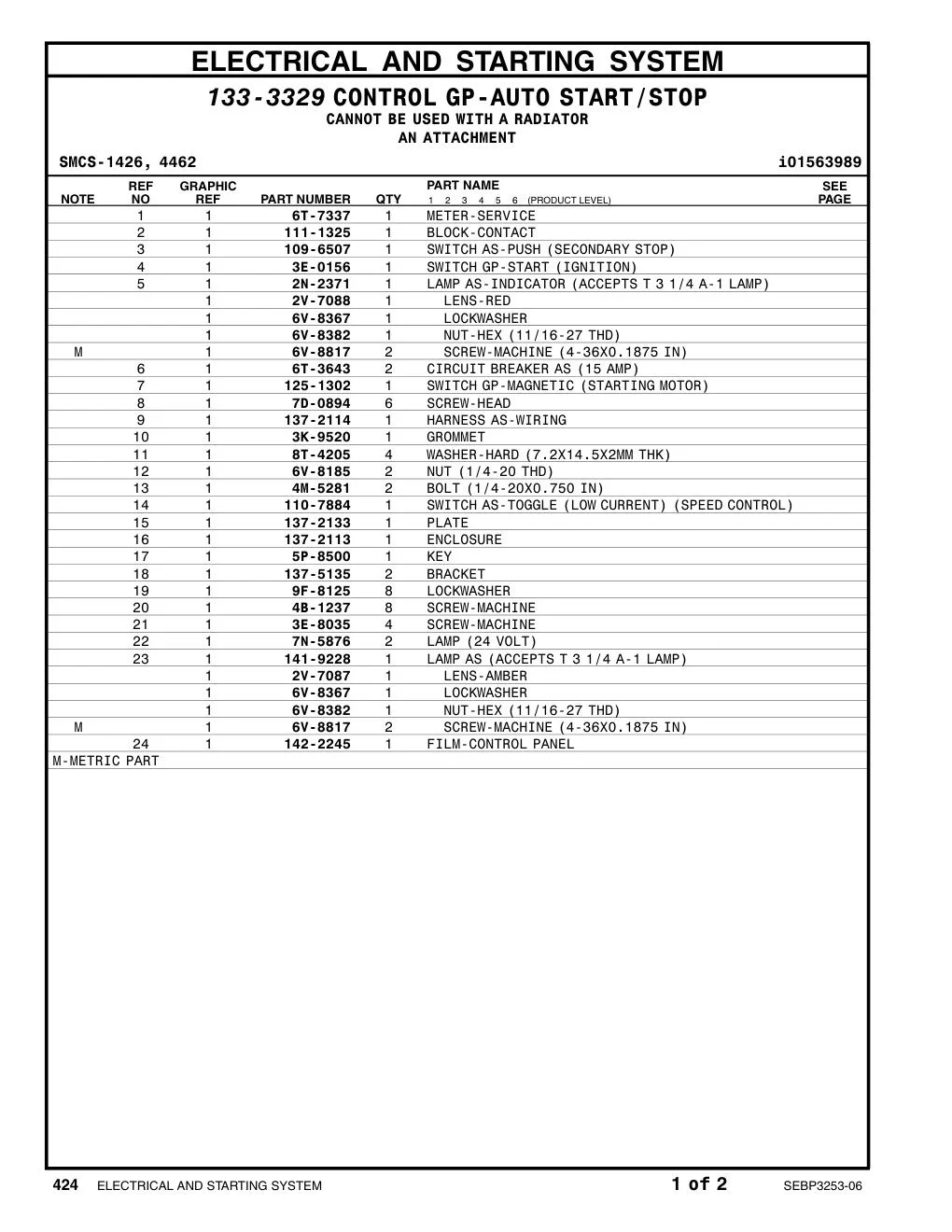 6T-7337 - METER GP-SERVICE
