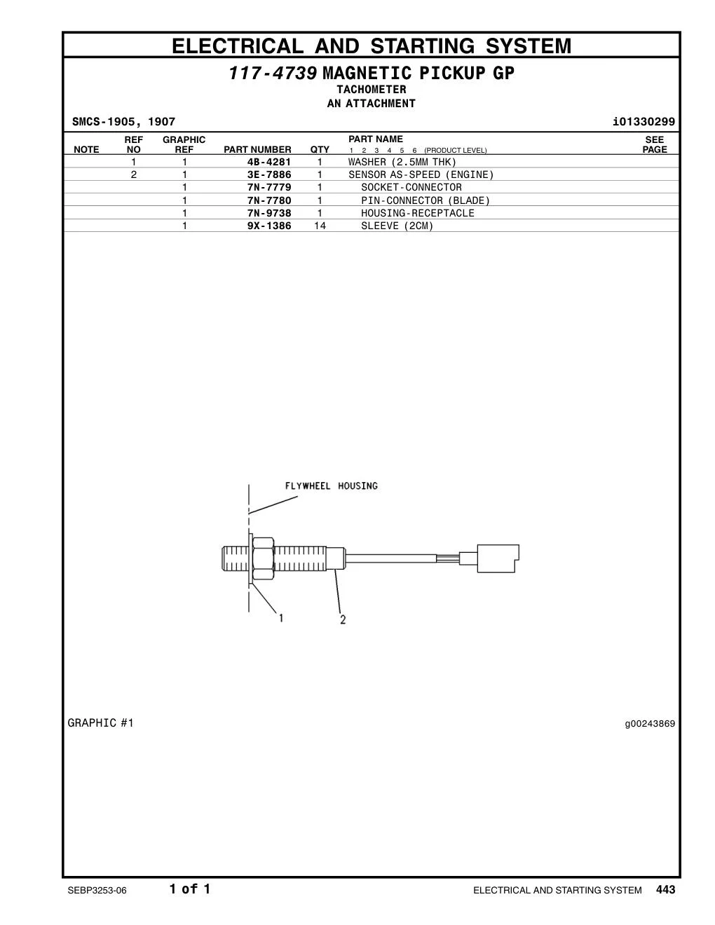 7N-7779 - SOCKET-CONNECTOR