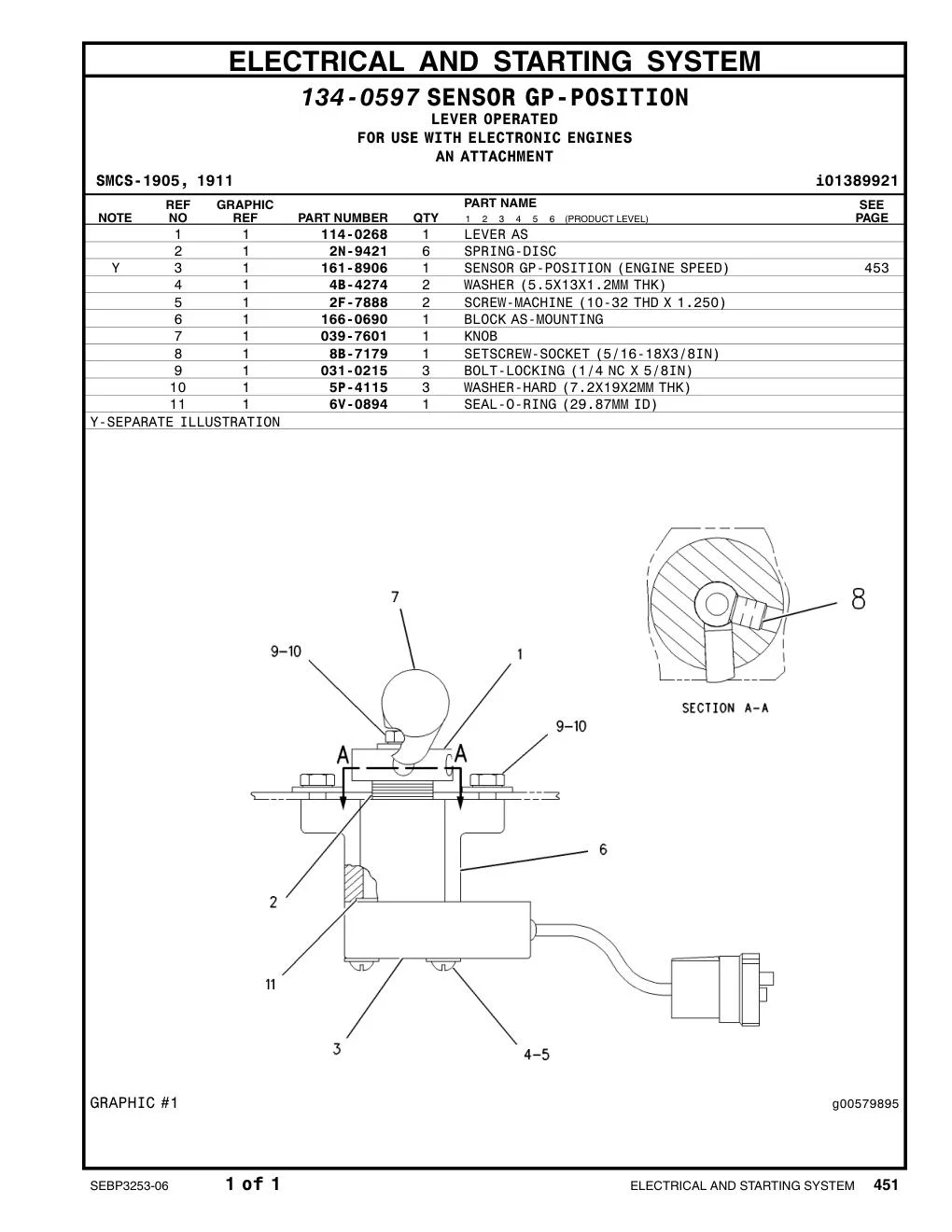 2N-9421 - SPRING-DISC