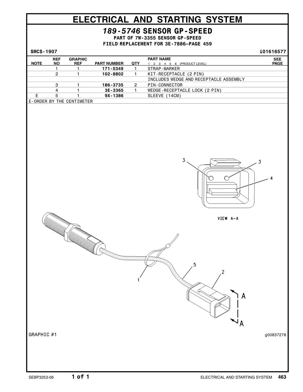 3E-3365 - WEDGE-RECEPTACLE LOCK (2-PIN)