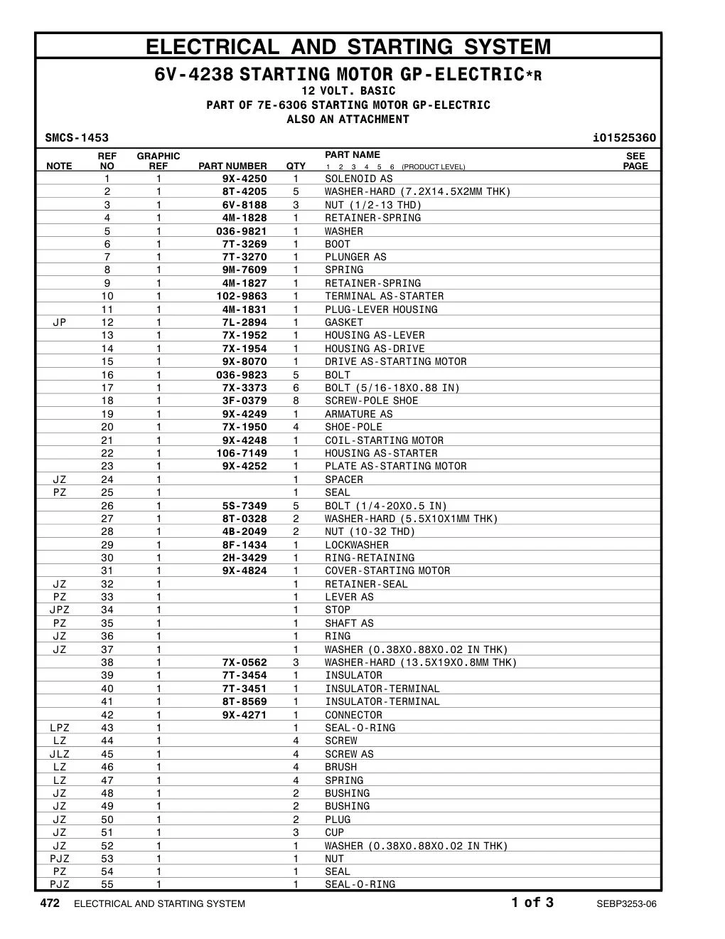 9X-4250 - 9X-4250