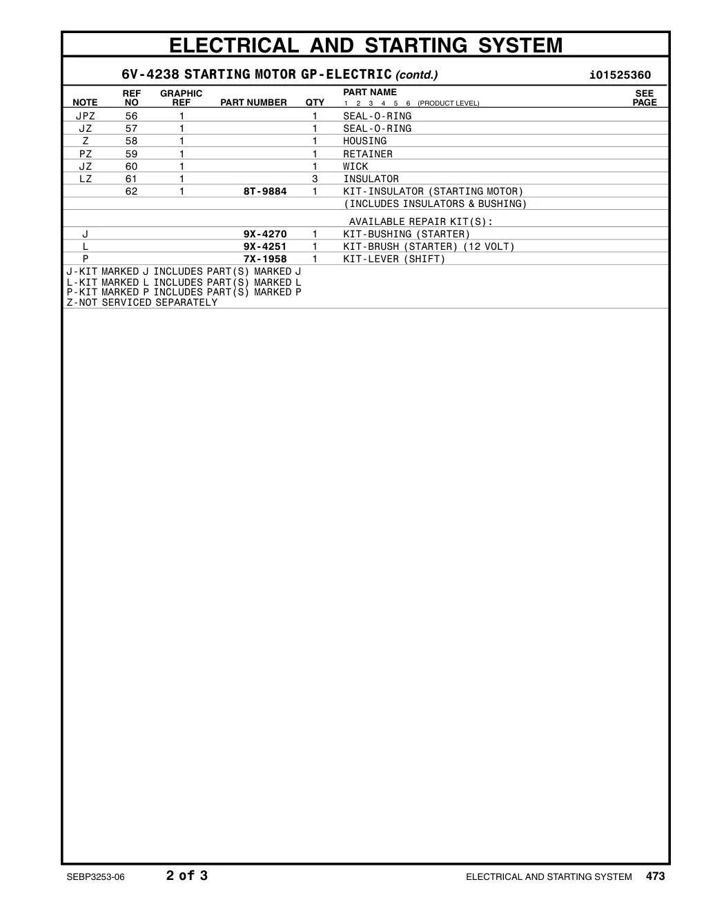 8T-9884 - KIT-INSULATOR (STARTING MOTOR) (INCLUDES INSULATORS & BUSHING) AVAILABLE REPAIR KIT(S):