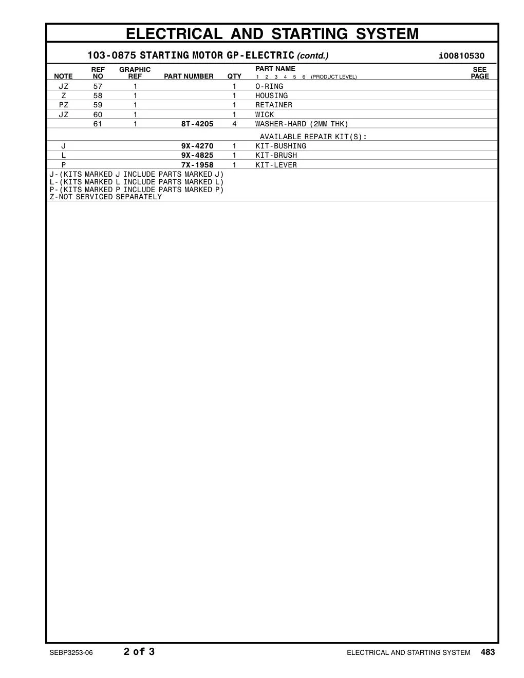 9X-4825 - KIT-BRUSH