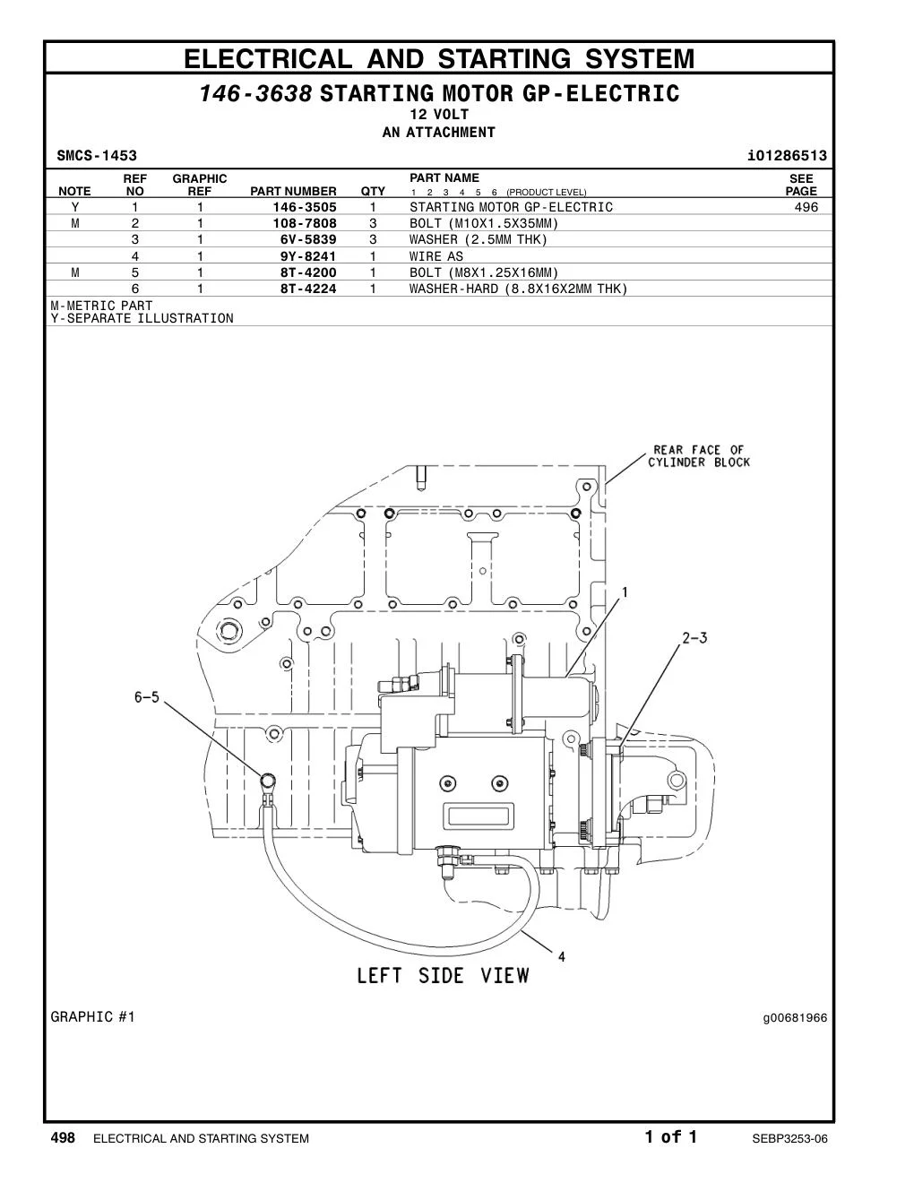 diagram 12
