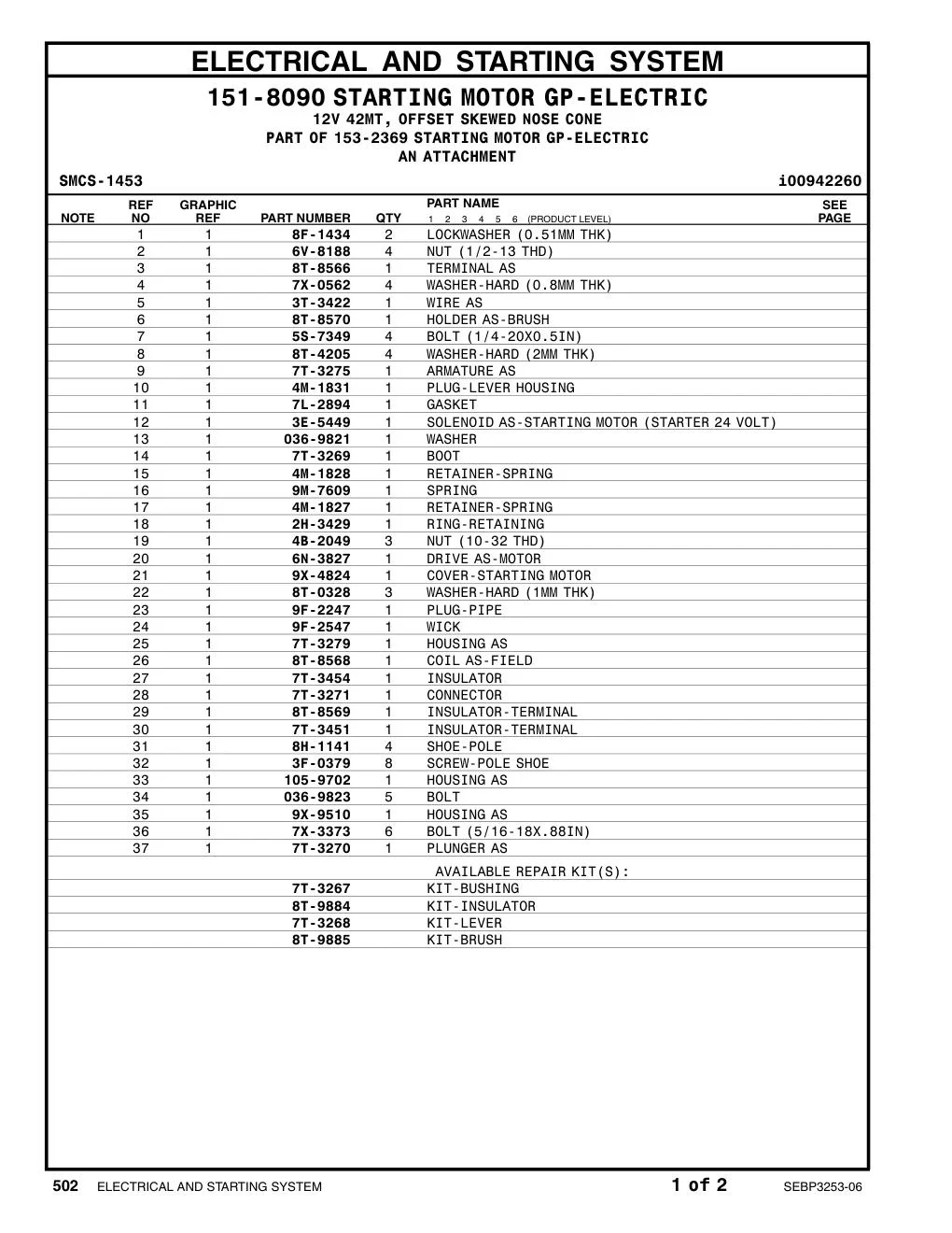 3E-5449 - SOLENOID AS-STARTING MOTOR (STARTER 24 VOLT)