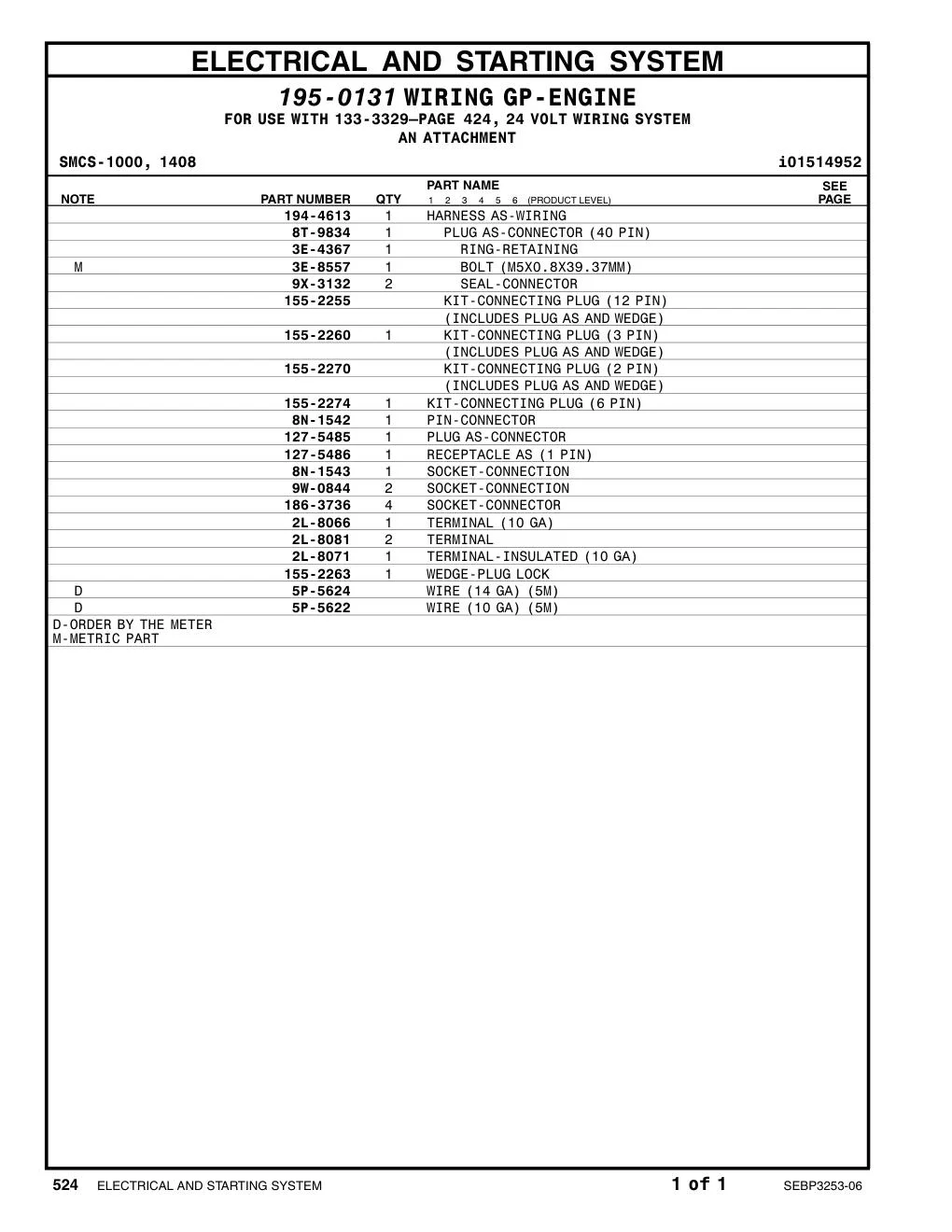 2L-8081 - TERMINAL-RING (14-GA TO 16-GA, 1/2-IN SCREW)