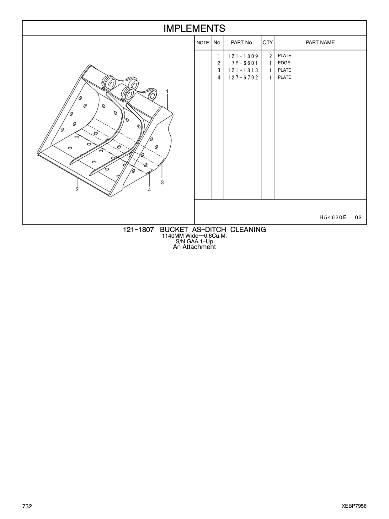 7Y-6601 - EDGE