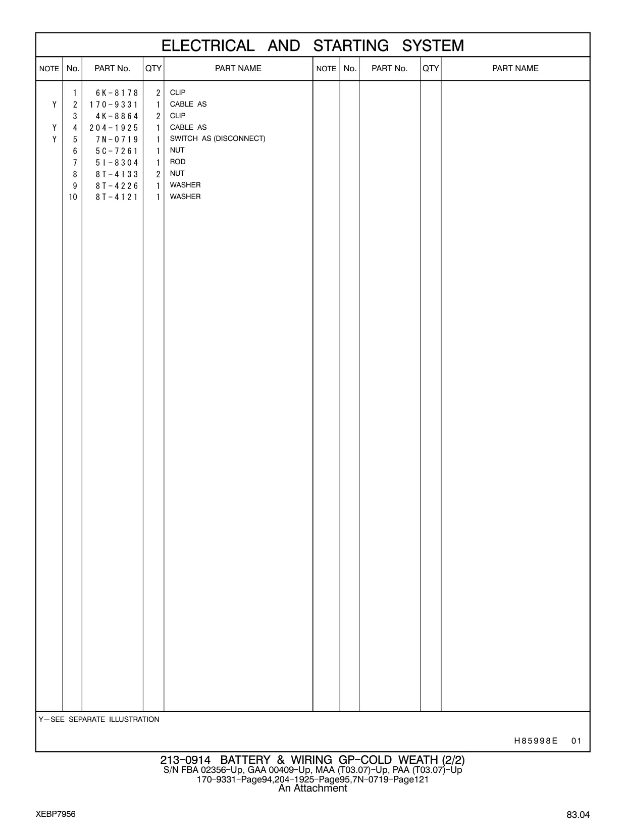 7N-0719 - SWITCH AS (DISCONNECT)