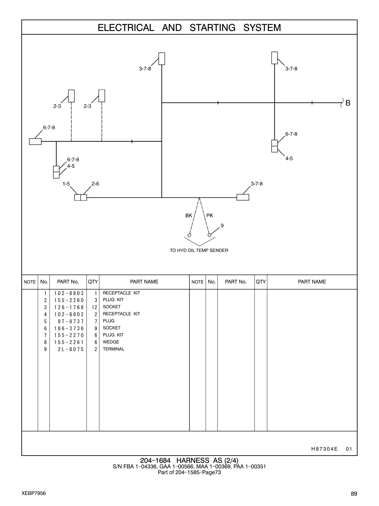 102-8803 - RECEPTACLE KIT