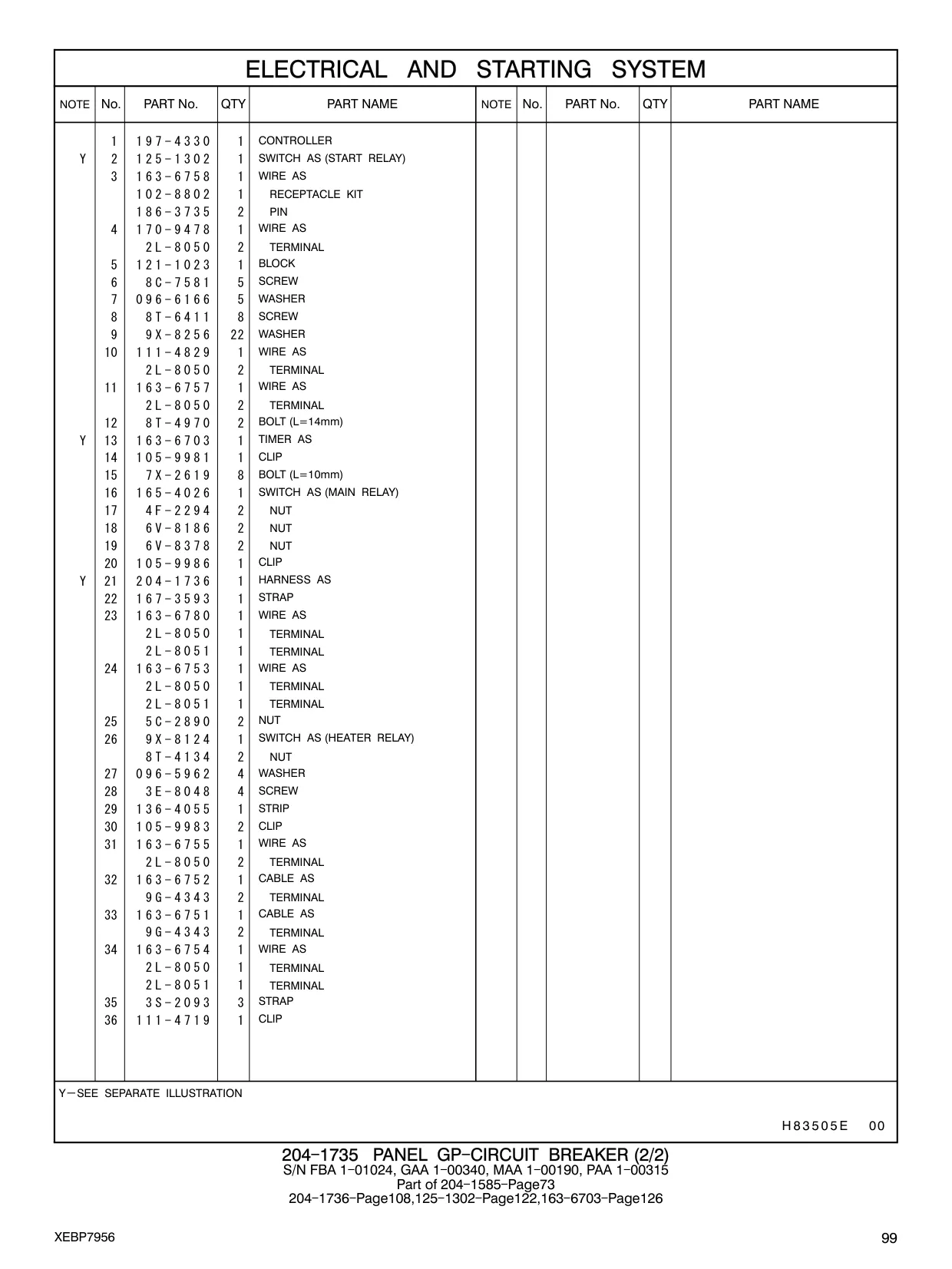 105-9986 - CLIP