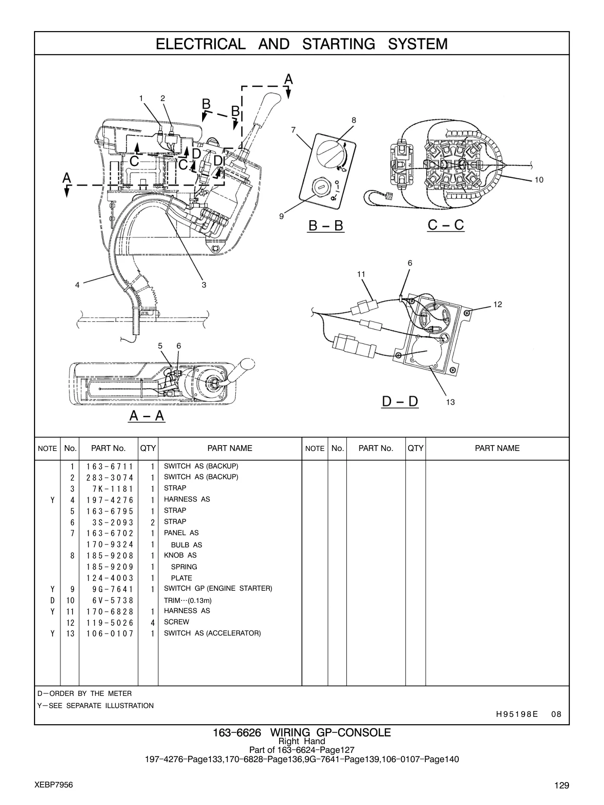 283-3074 - SWITCH AS (BACKUP)