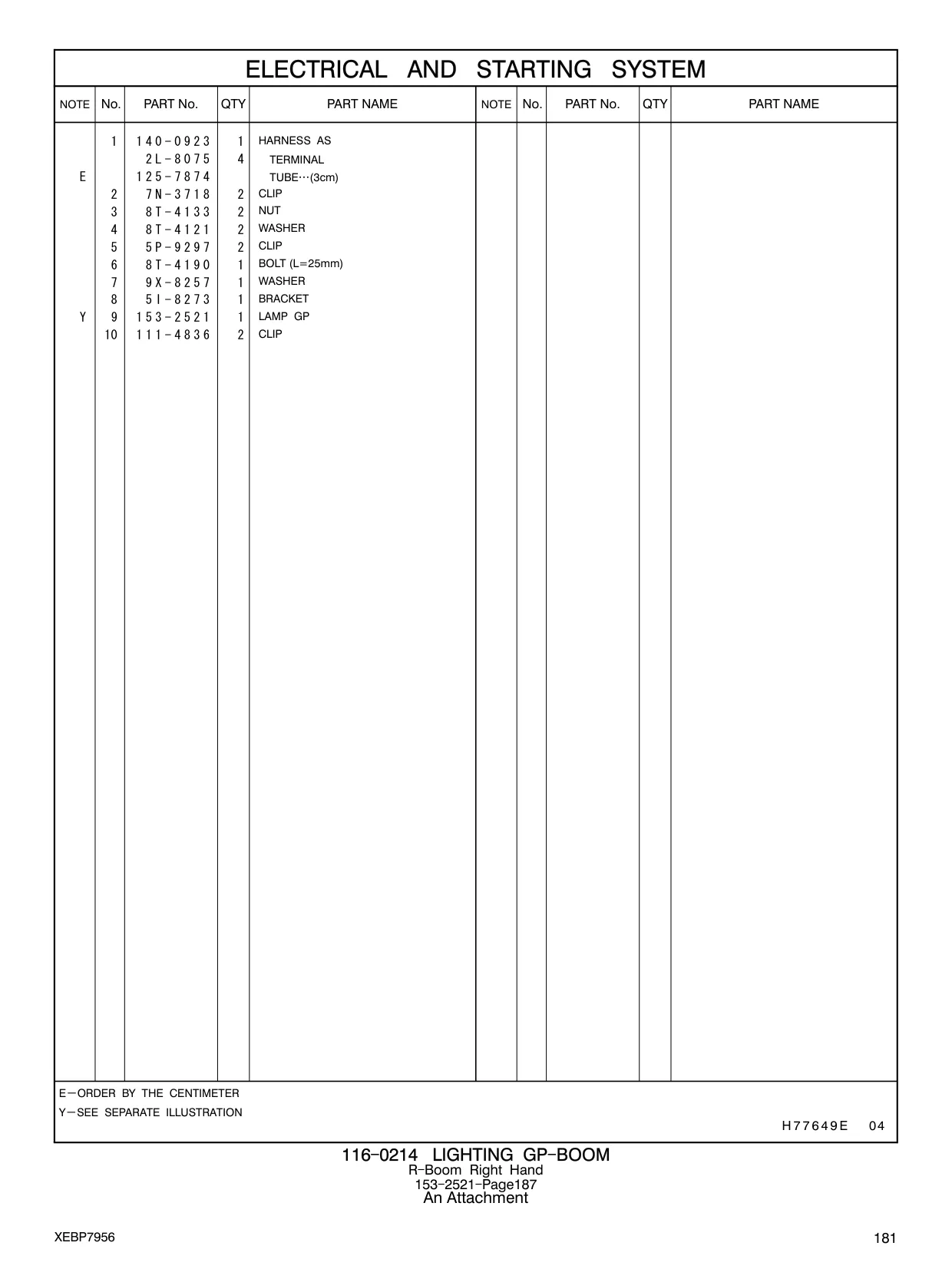 125-7874 - TUBE (3cm)