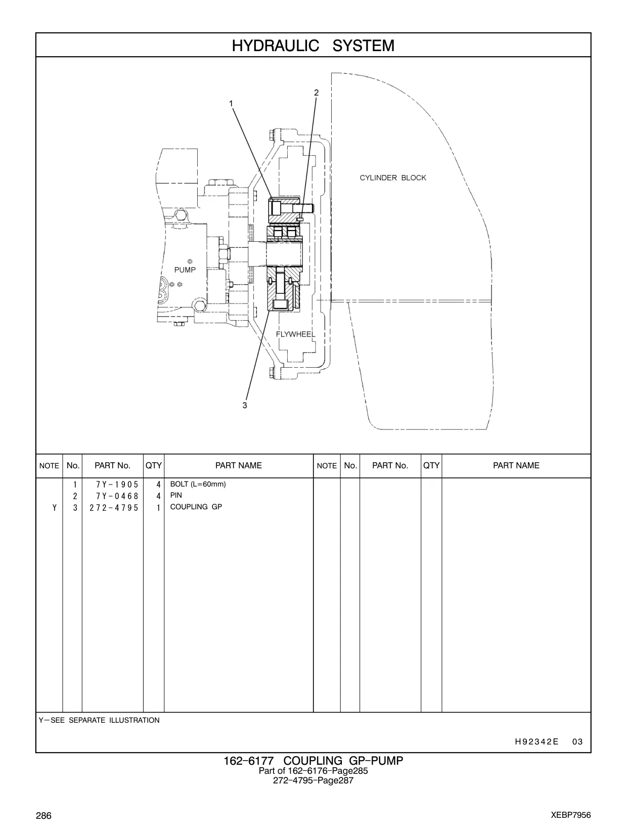 7Y-0468 - PIN