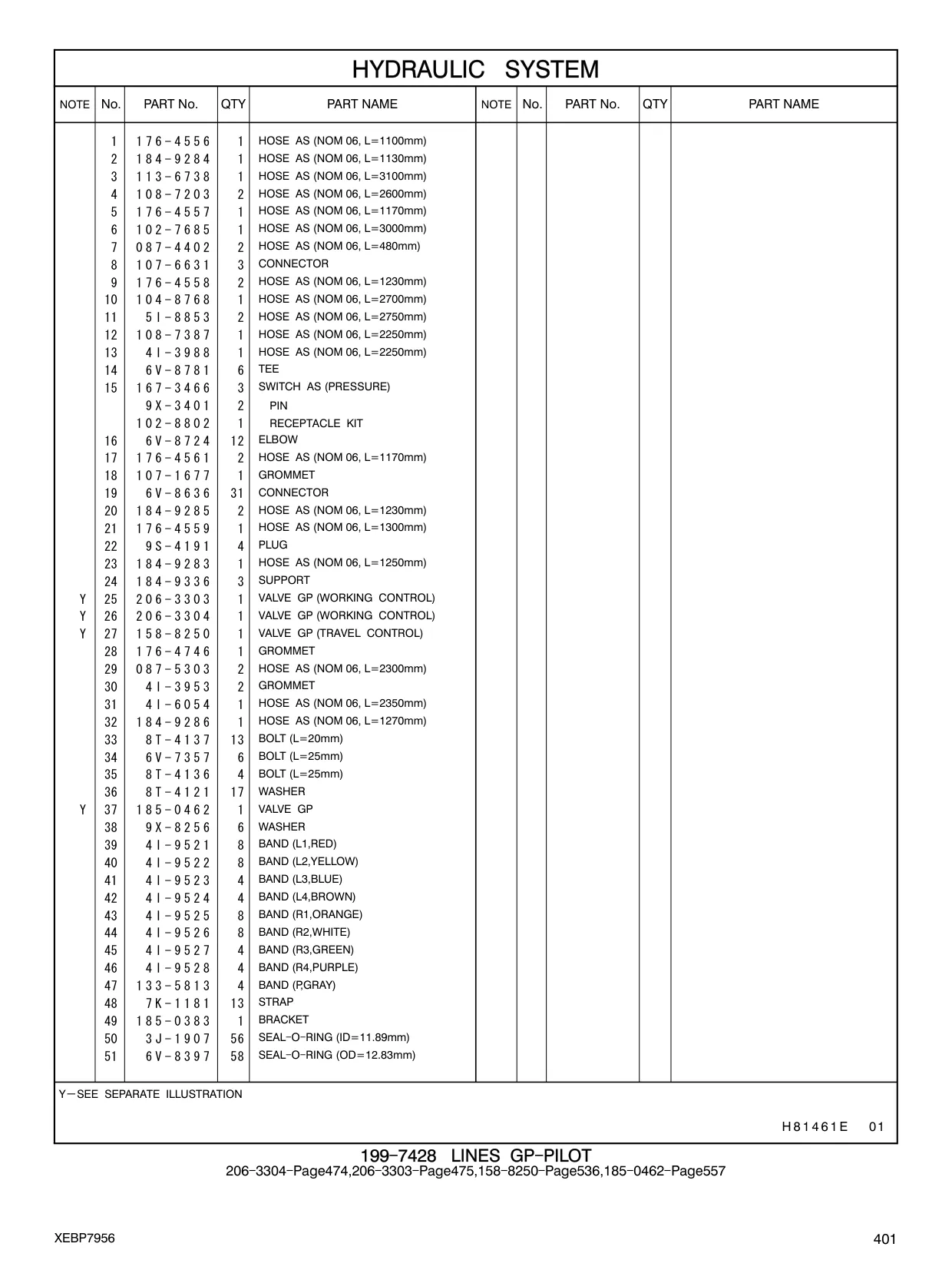 4I-9521 - BAND (L1,RED)