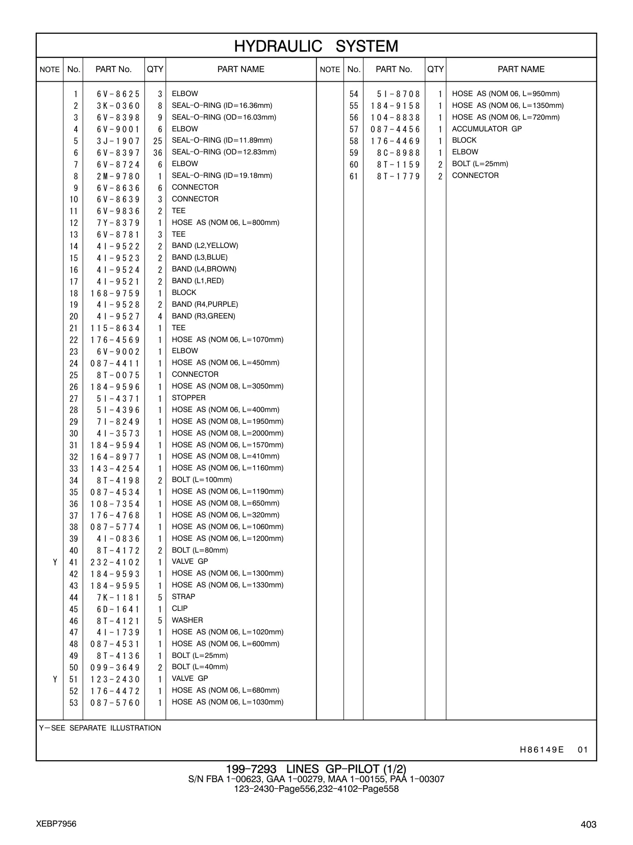5I-8708 - HOSE AS (NOM 06, L=950mm)