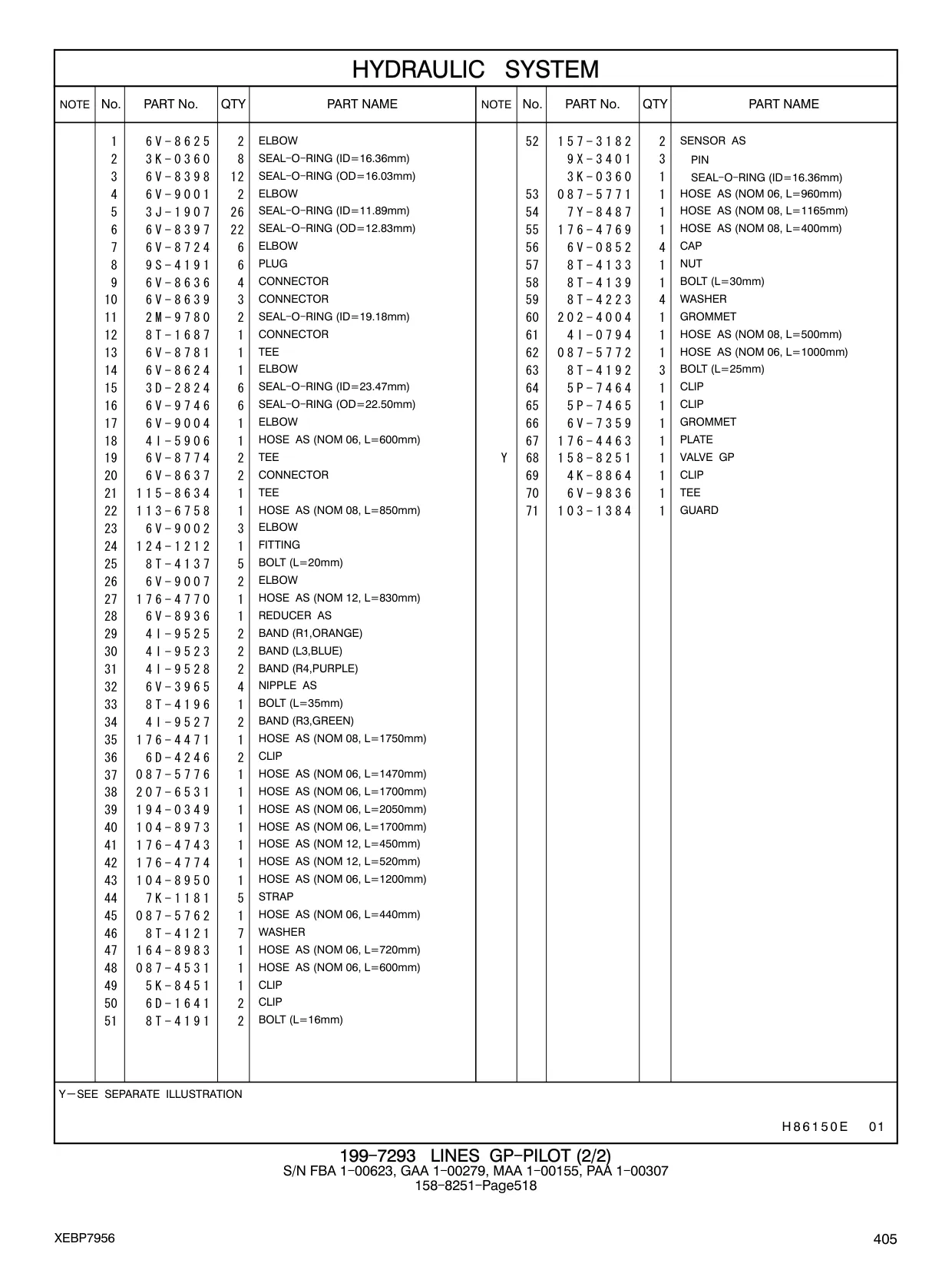 5P-7464 - CLIP