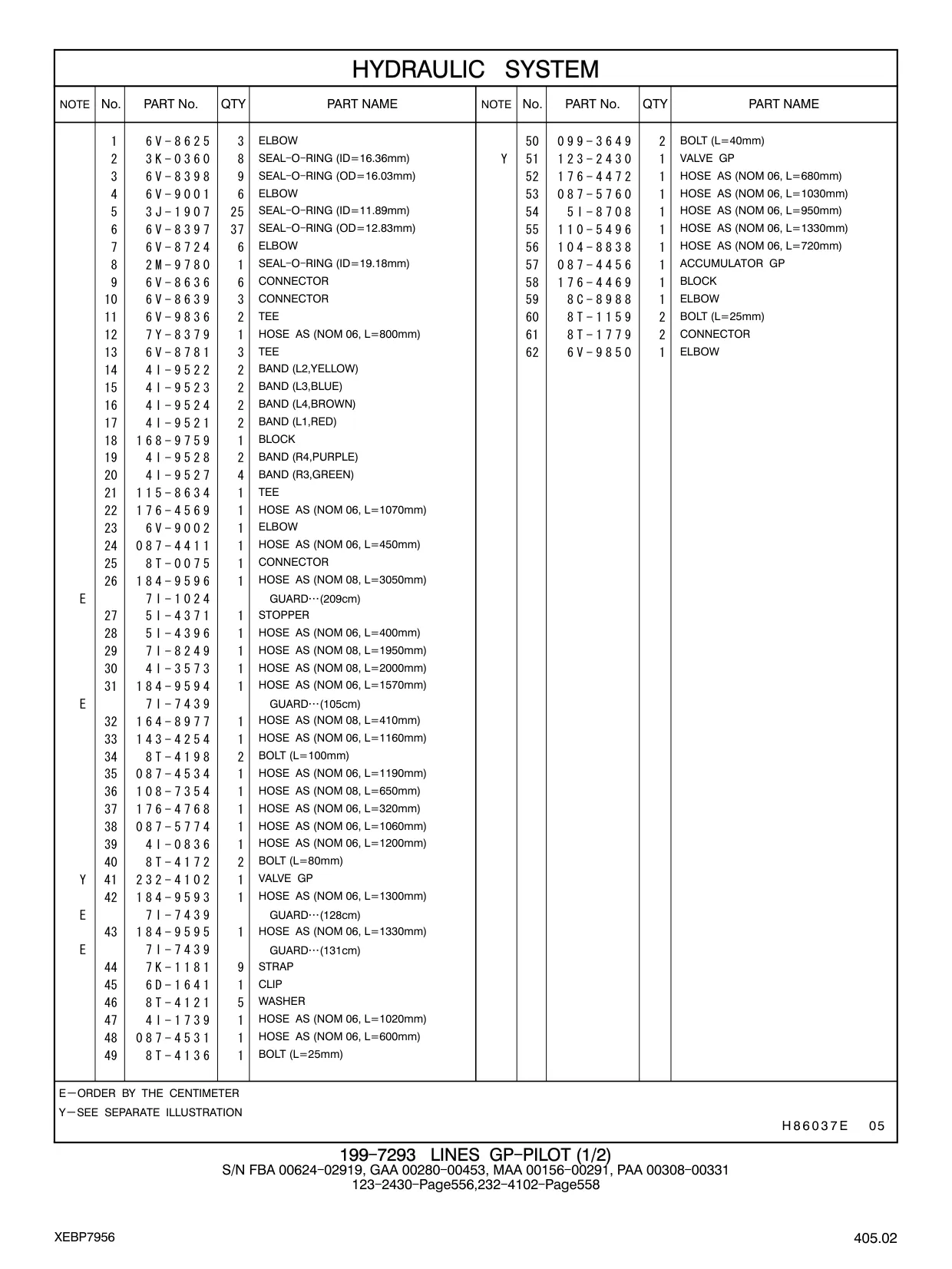 7I-1024 - GUARD (209cm)